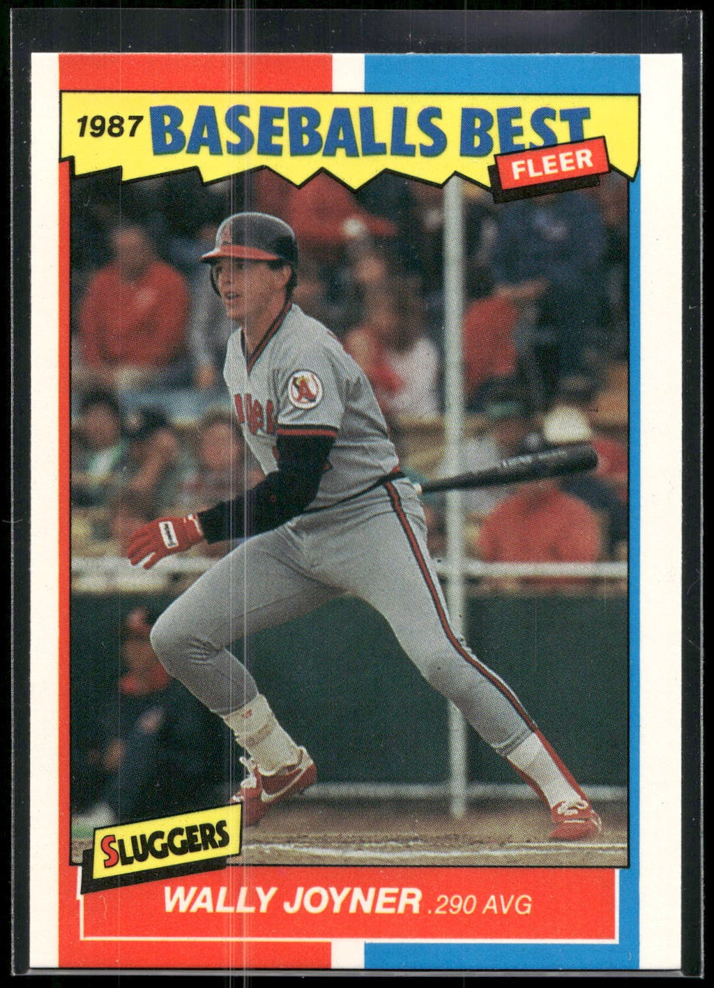 1987 Fleer Baseball's Best Sluggers vs. Pitchers #22 Wally Joyner
