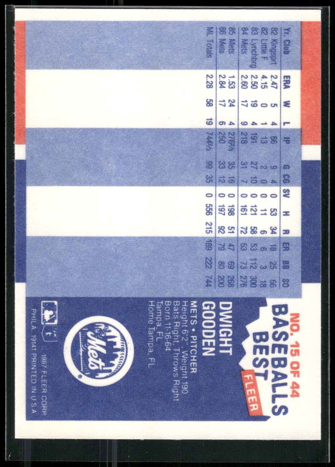 1987 Fleer Baseball's Best Sluggers vs. Pitchers #15 Dwight Gooden