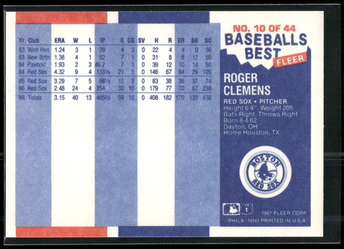 1987 Fleer Baseball's Best Sluggers vs. Pitchers #10 Roger Clemens