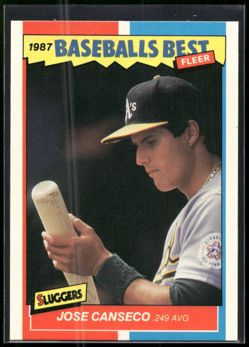 1987 Fleer Baseball's Best Sluggers vs. Pitchers #8 Jose Canseco