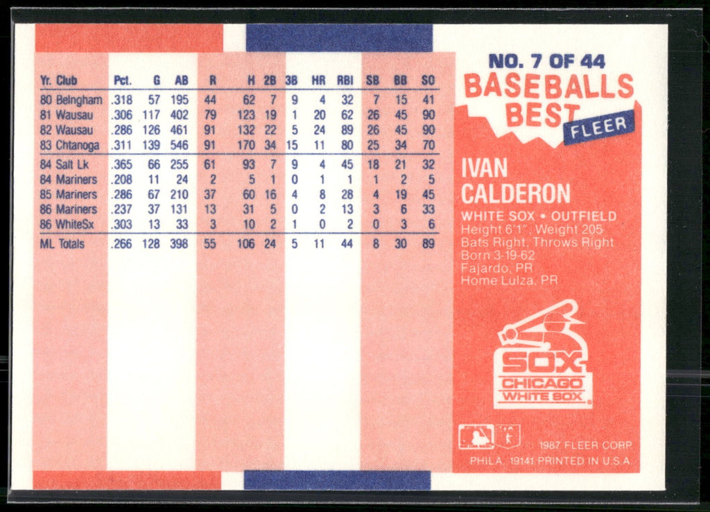 1987 Fleer Baseball's Best Sluggers vs. Pitchers #7 Ivan Calderon