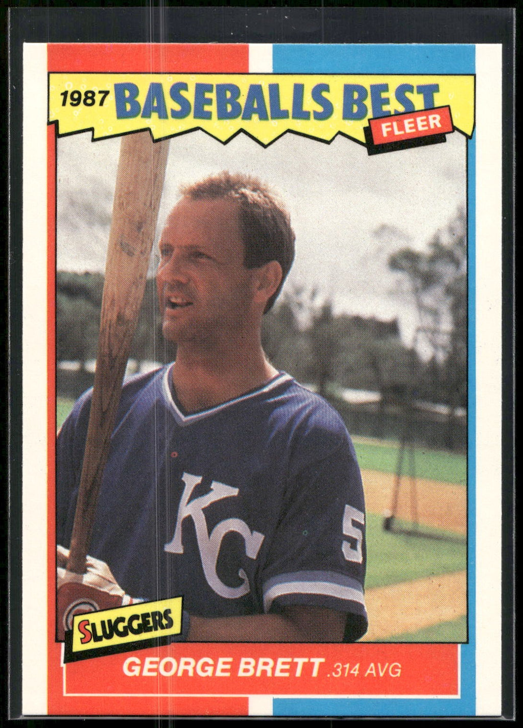 1987 Fleer Baseball's Best Sluggers vs. Pitchers #6 George Brett