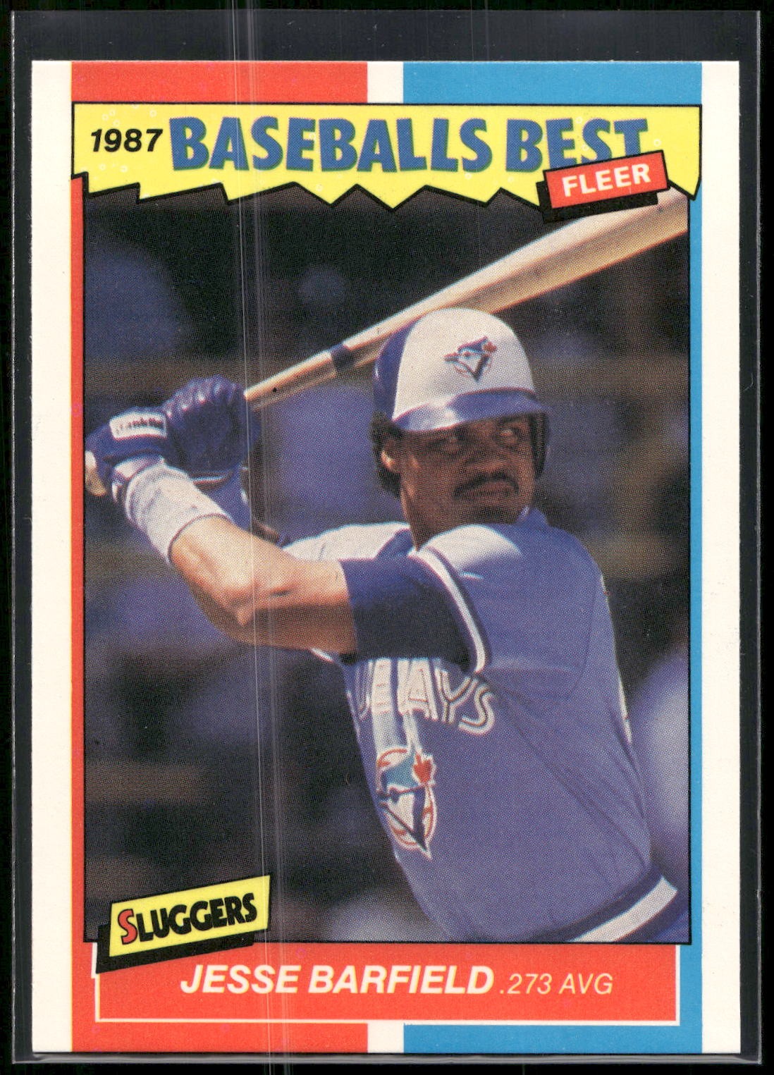 1987 Fleer Baseball's Best Sluggers vs. Pitchers #2 Jesse Barfield