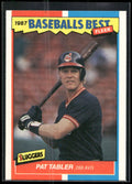 1987 Fleer Baseball's Best Sluggers vs. Pitchers #42 Pat Tabler