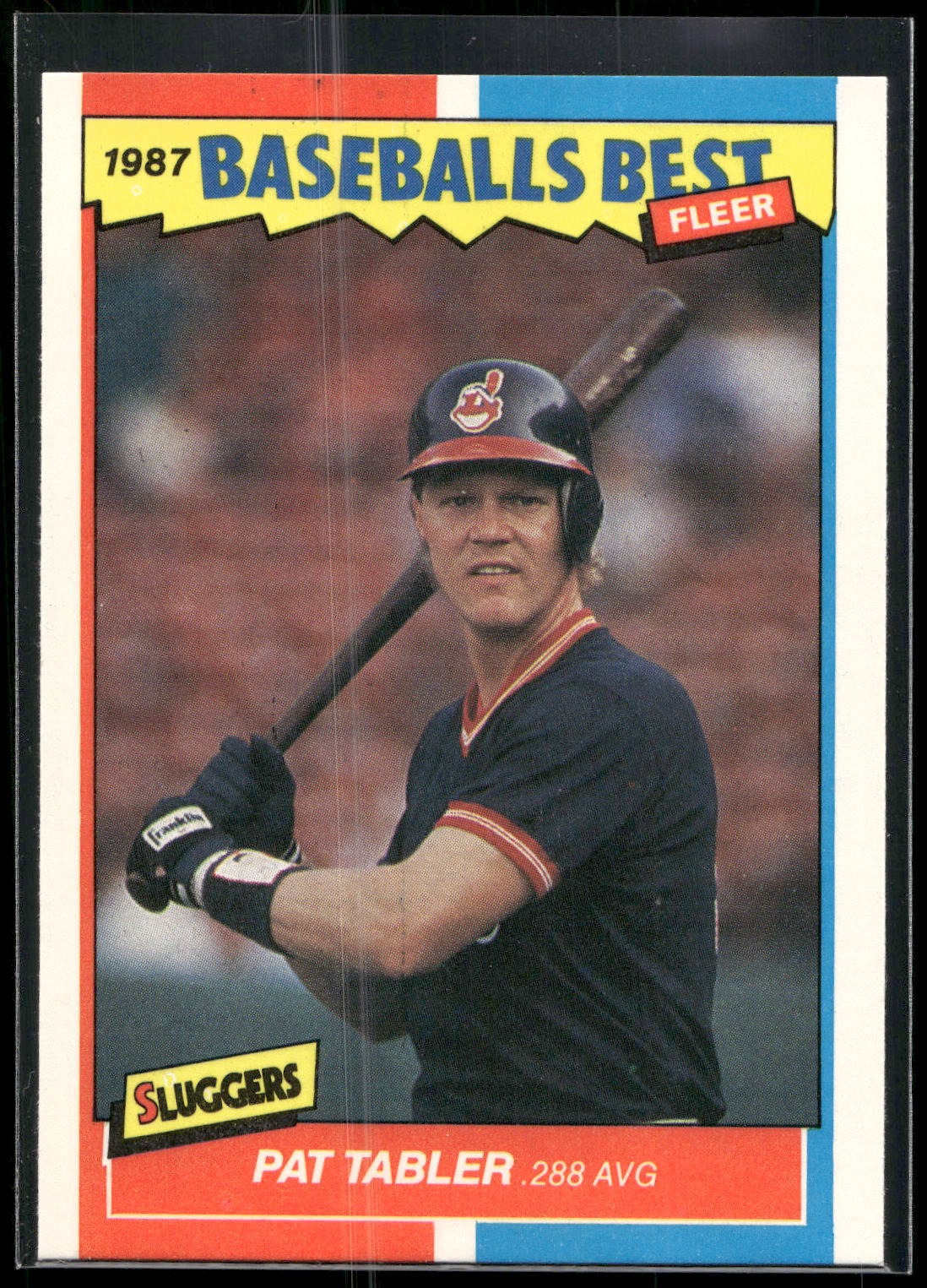 1987 Fleer Baseball's Best Sluggers vs. Pitchers #42 Pat Tabler