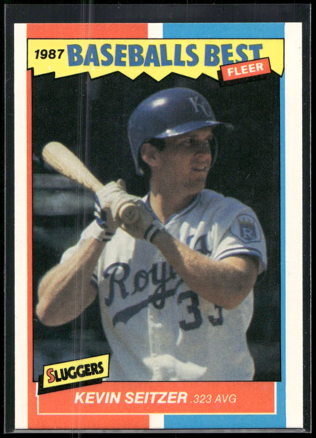 1987 Fleer Baseball's Best Sluggers vs. Pitchers #39 Kevin Seitzer