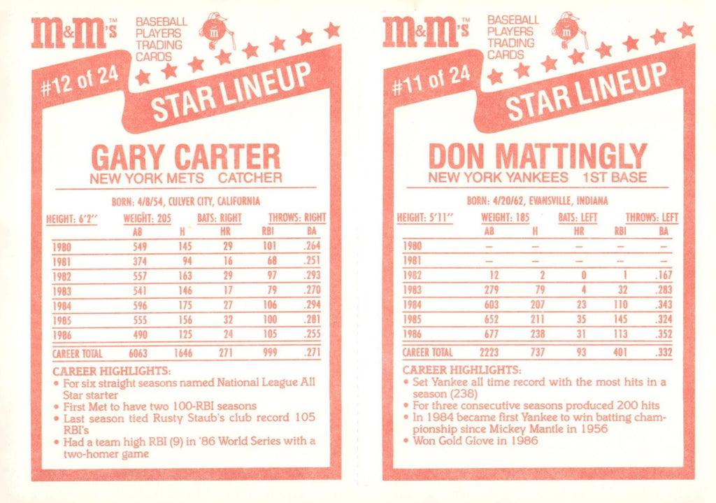 1987 M&M's Star Lineup #11-12 Don Mattingly / Gary Carter Panels