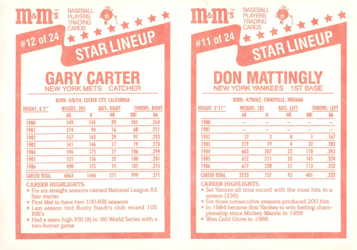 1987 M&M's Star Lineup #11-12 Don Mattingly / Gary Carter Panels