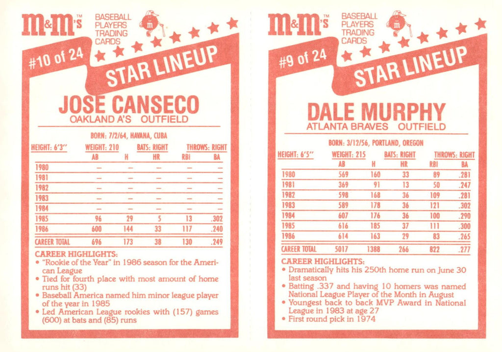 1987 M&M's Star Lineup #9-10 Dale Murphy / Jose Canseco Panels