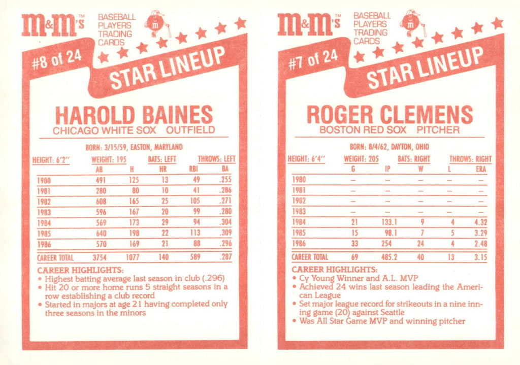 1987 M&M's Star Lineup #7-8 Roger Clemens / Harold Baines Panels