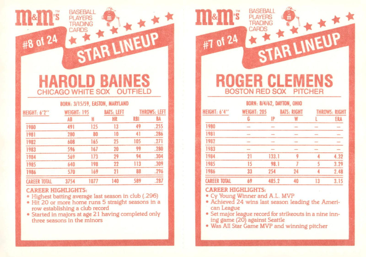 1987 M&M's Star Lineup #7-8 Roger Clemens / Harold Baines Panels