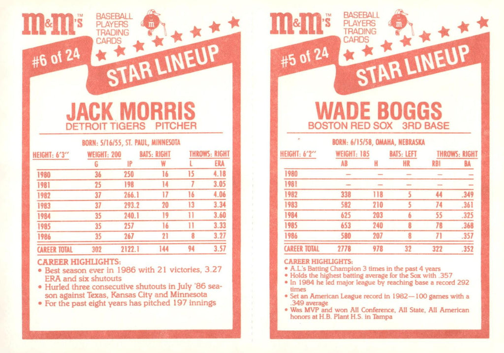 1987 M&M's Star Lineup #5-6 Wade Boggs / Jack Morris Panels