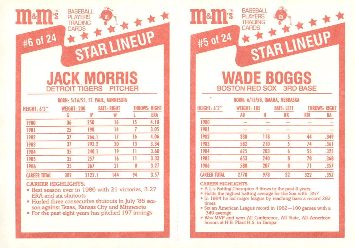 1987 M&M's Star Lineup #5-6 Wade Boggs / Jack Morris Panels