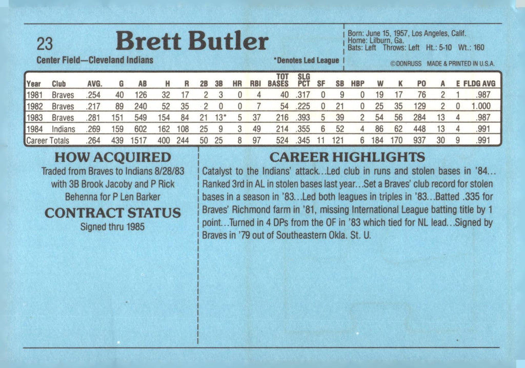 1985 Donruss Action All-Stars 3x5 #23 Brett Butler
