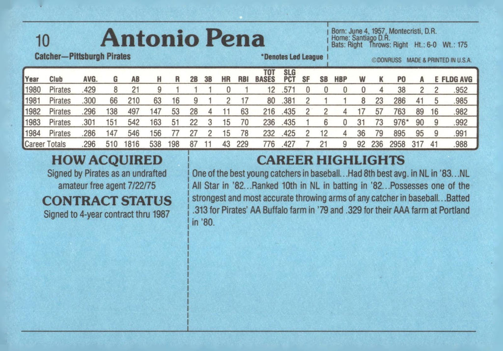 1985 Donruss Action All-Stars 3x5 #10 Tony Pena