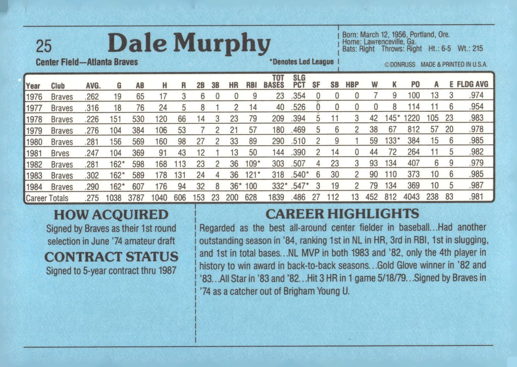 1985 Donruss Action All-Stars 3x5 #25 Dale Murphy