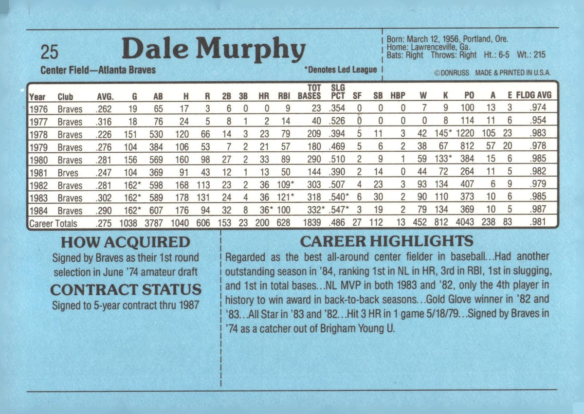 1985 Donruss Action All-Stars 3x5 #25 Dale Murphy