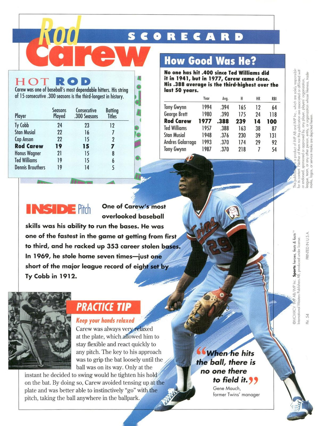 1996 Sports Heroes, Feats & Facts # Rob Carew