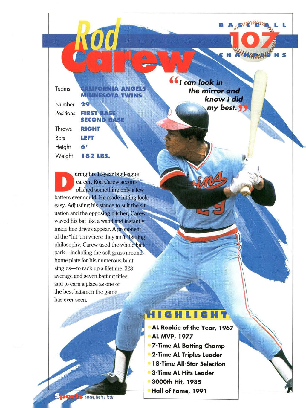 1996 Sports Heroes, Feats & Facts # Rob Carew