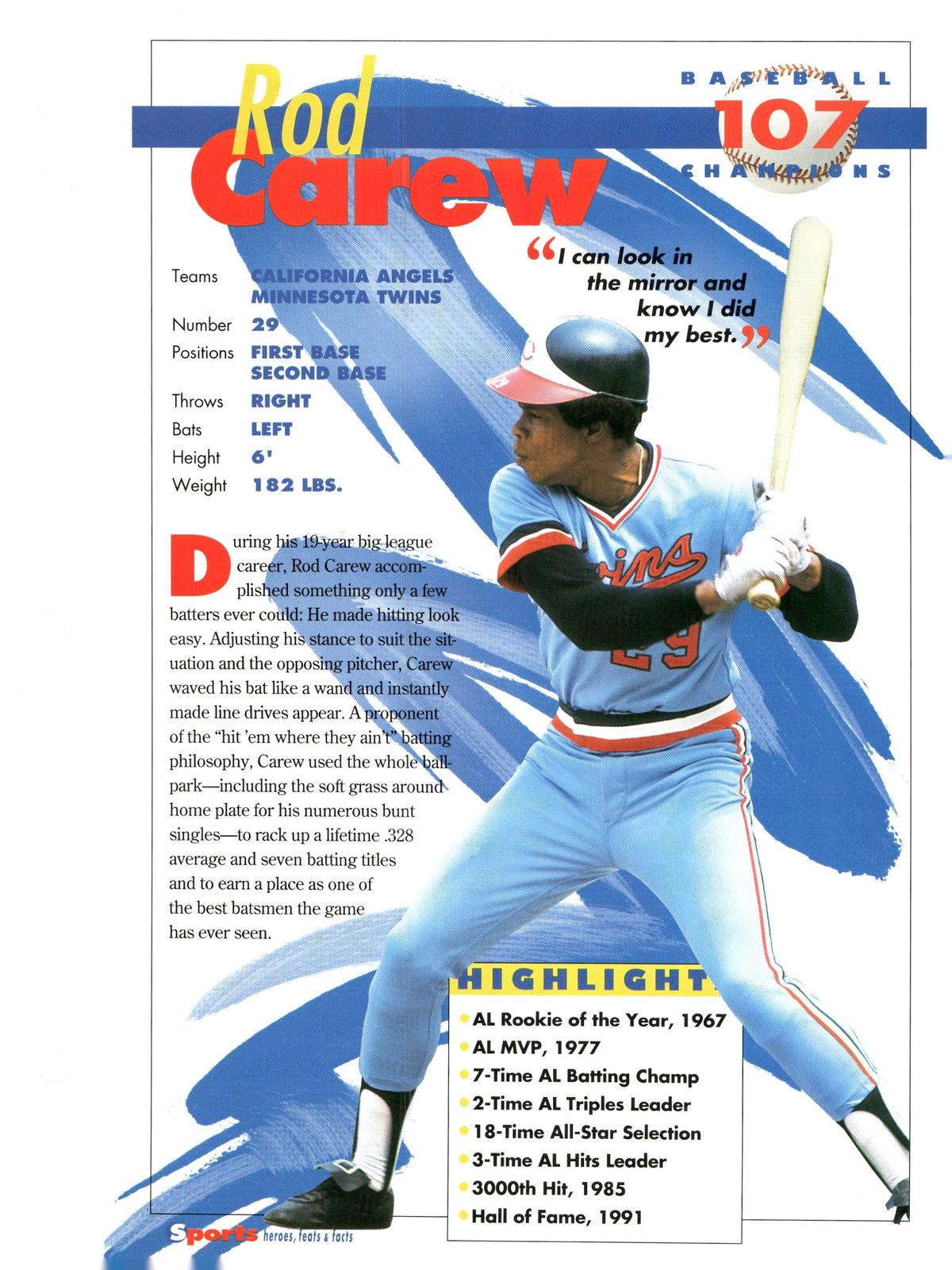 1996 Sports Heroes, Feats & Facts # Rob Carew
