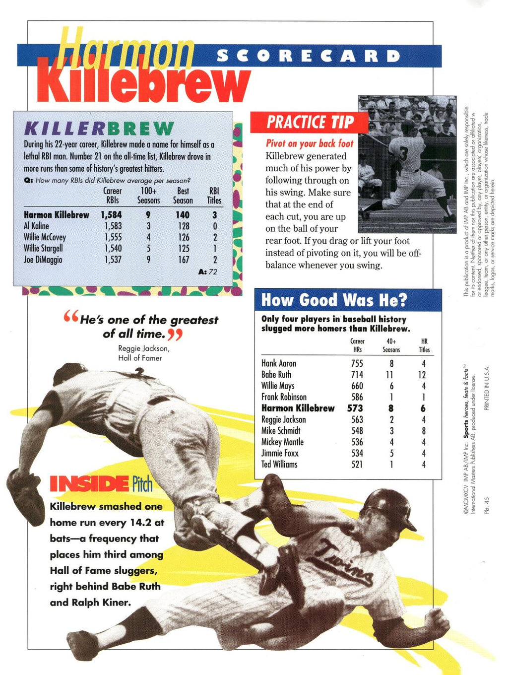 1996 Sports Heroes, Feats & Facts # Harmon Kilebrew