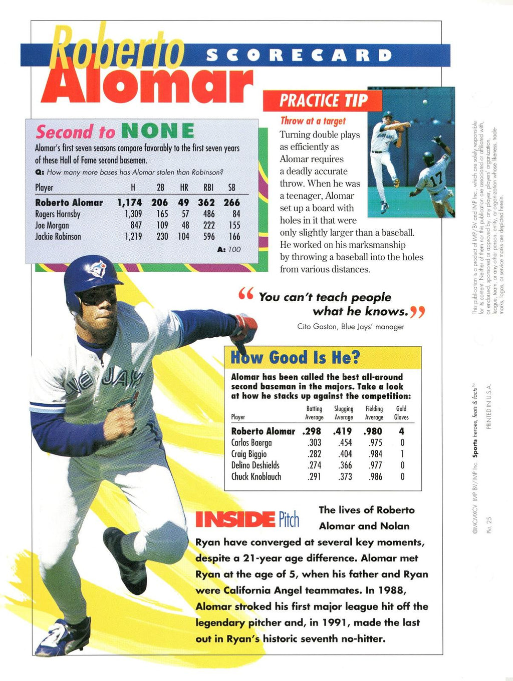 1996 Sports Heroes, Feats & Facts # Roberto Alomar