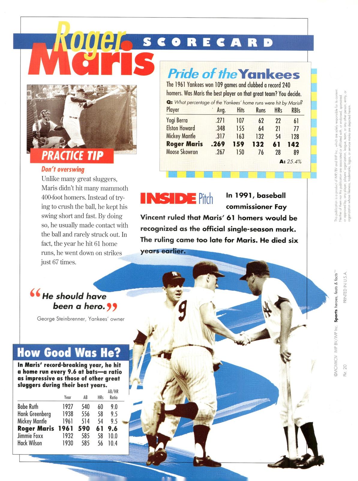 1996 Sports Heroes, Feats & Facts # Roger Maris