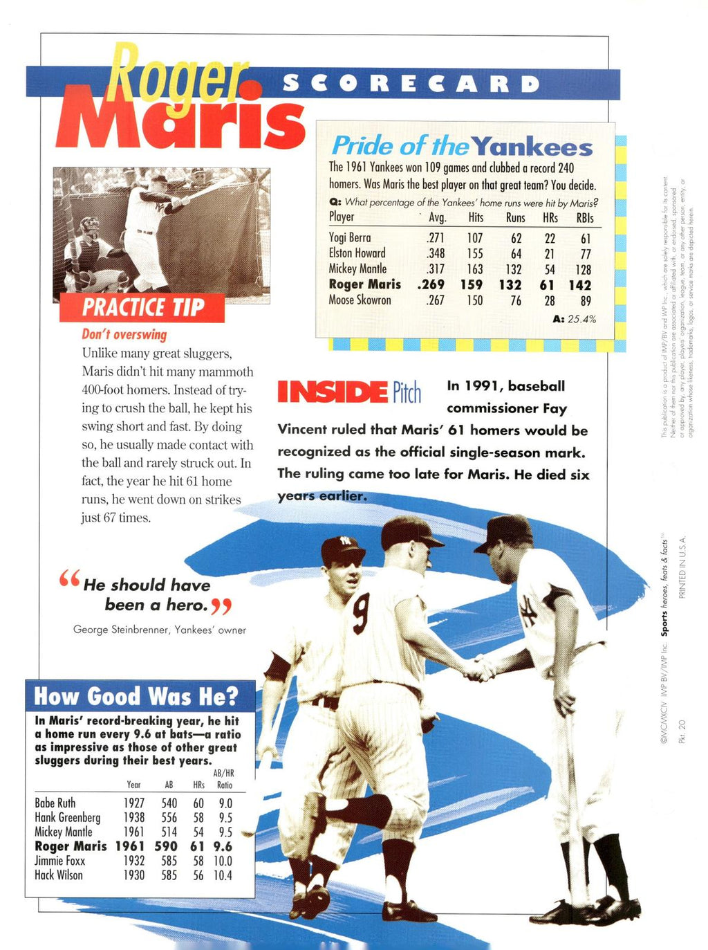1996 Sports Heroes, Feats & Facts # Roger Maris