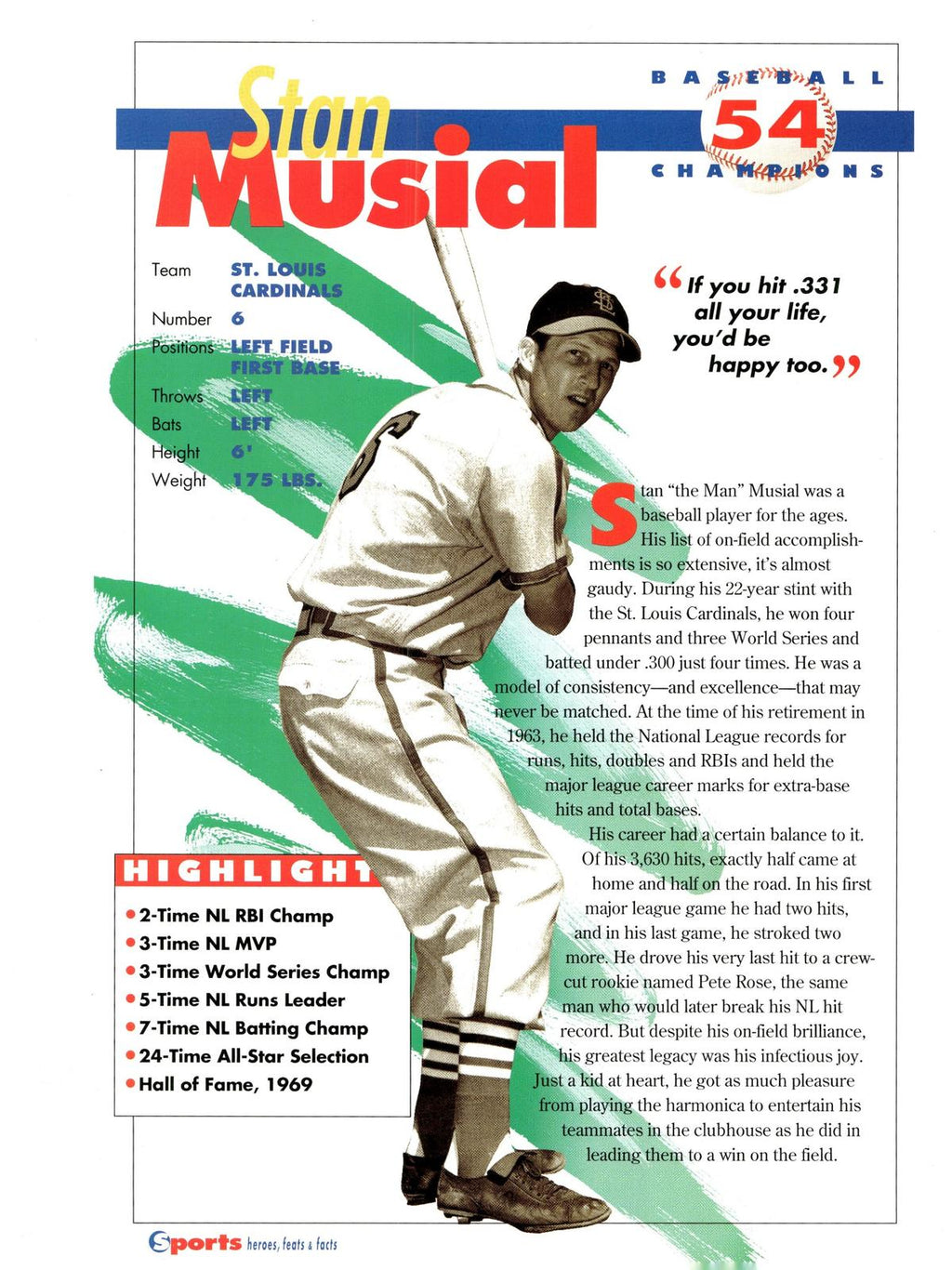 1996 Sports Heroes, Feats & Facts # Stan Musial
