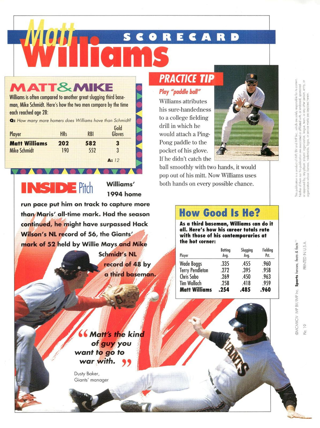 1996 Sports Heroes, Feats & Facts # Matt Williams