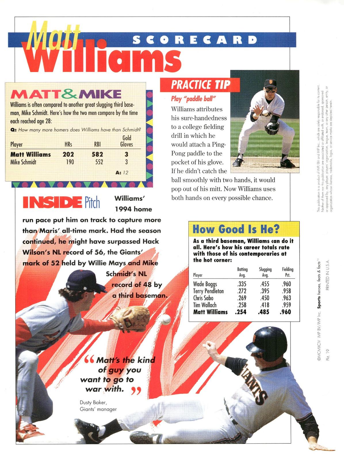 1996 Sports Heroes, Feats & Facts # Matt Williams