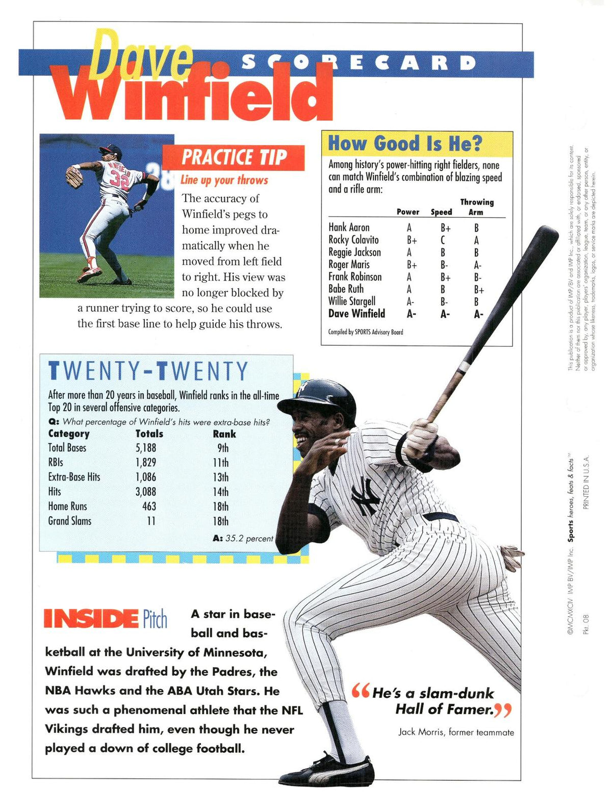1996 Sports Heroes, Feats & Facts # Dave Winfield
