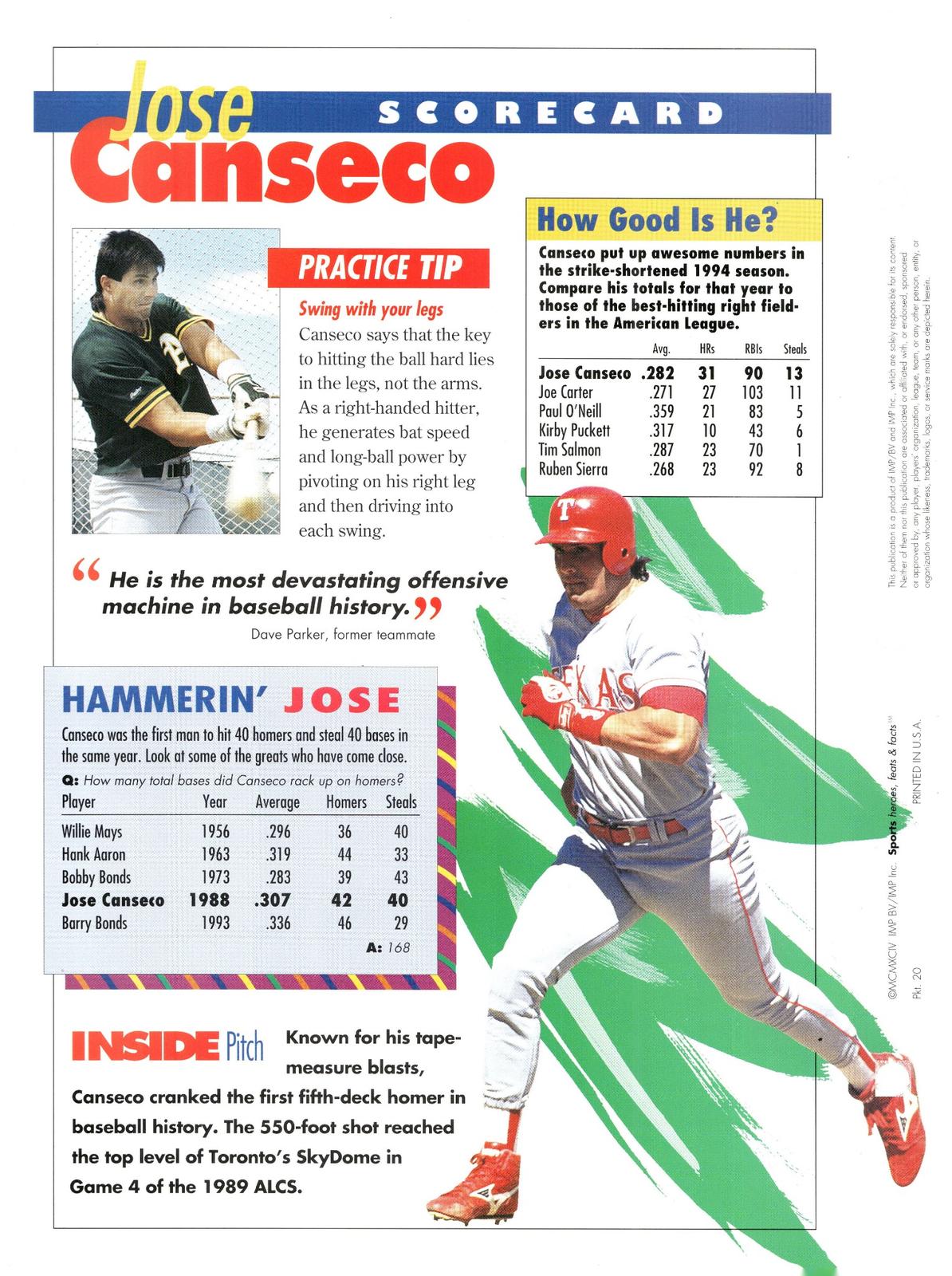 1996 Sports Heroes, Feats & Facts # Jose Canseco
