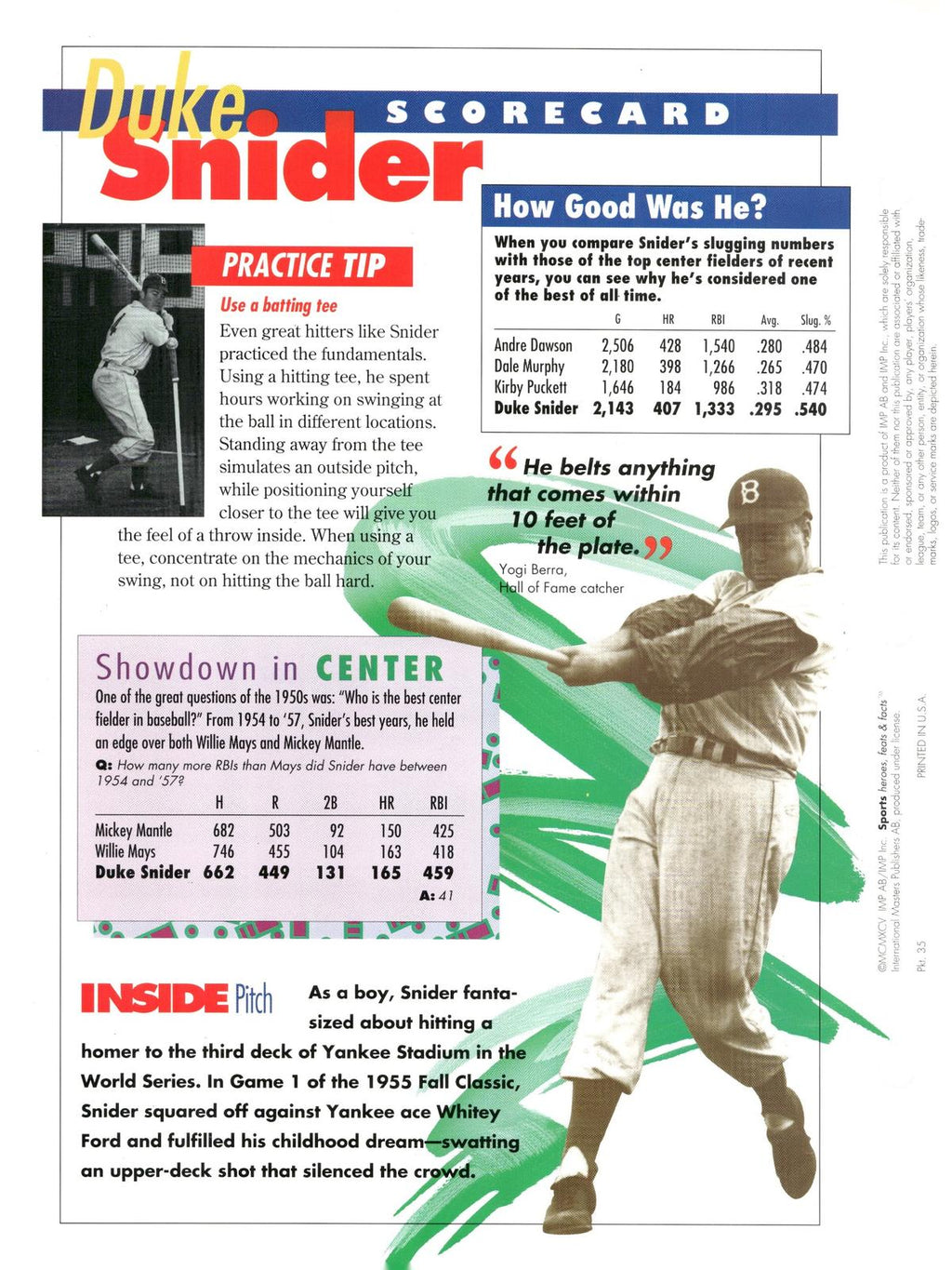 1996 Sports Heroes, Feats & Facts # Duke Snider
