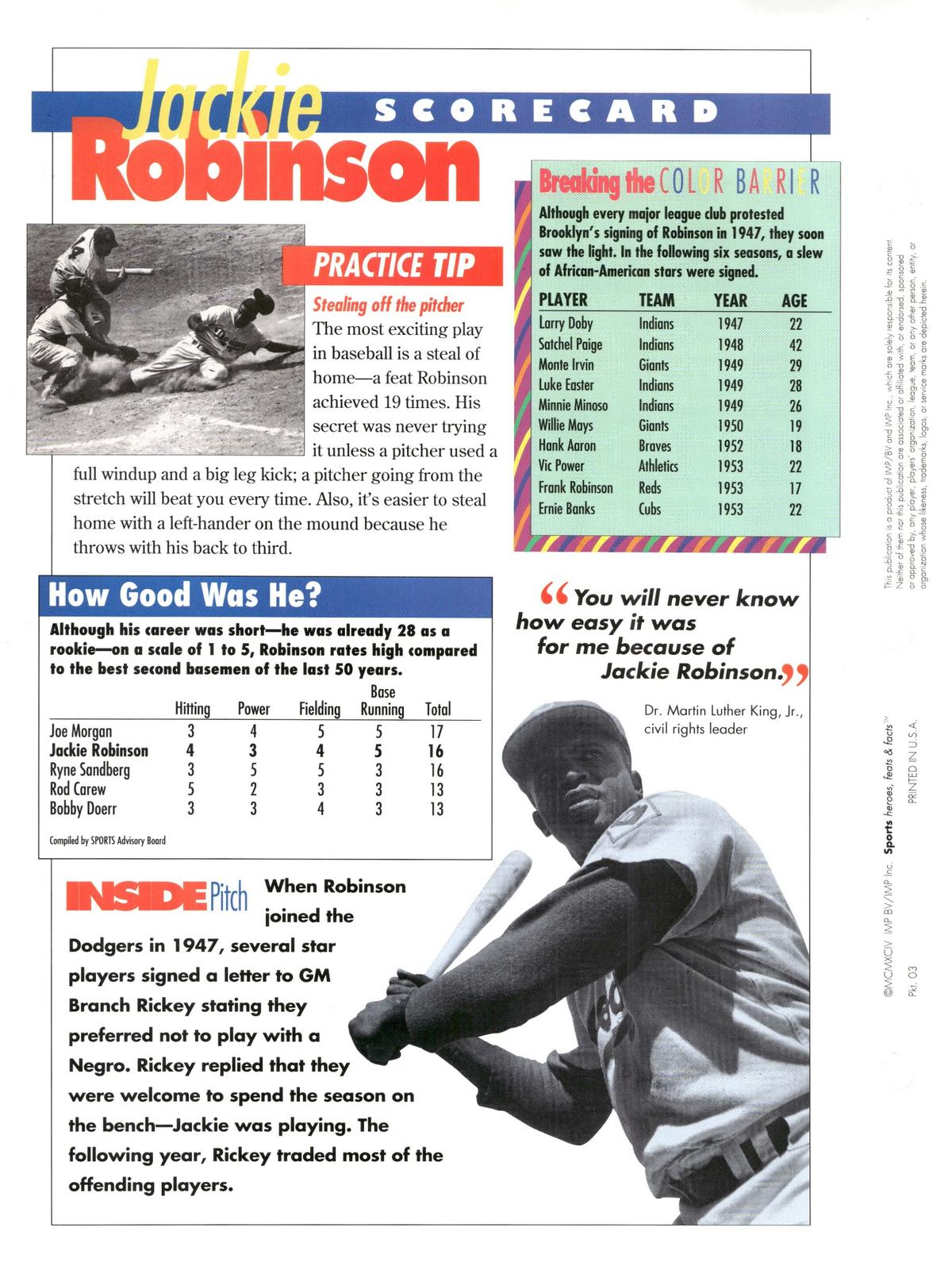 1996 Sports Heroes, Feats & Facts # Jackie Robinson