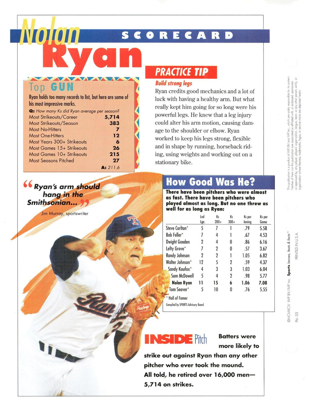 1996 Sports Heroes, Feats & Facts # Nolan Ryan