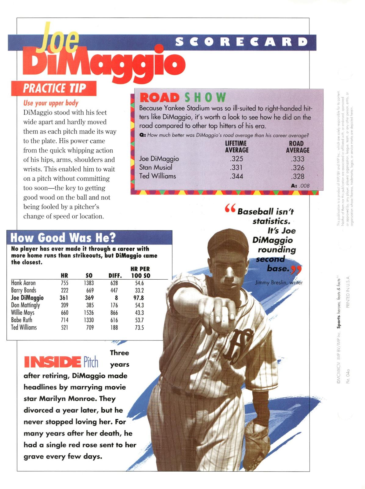 1996 Sports Heroes, Feats & Facts # Joe DiMaggio