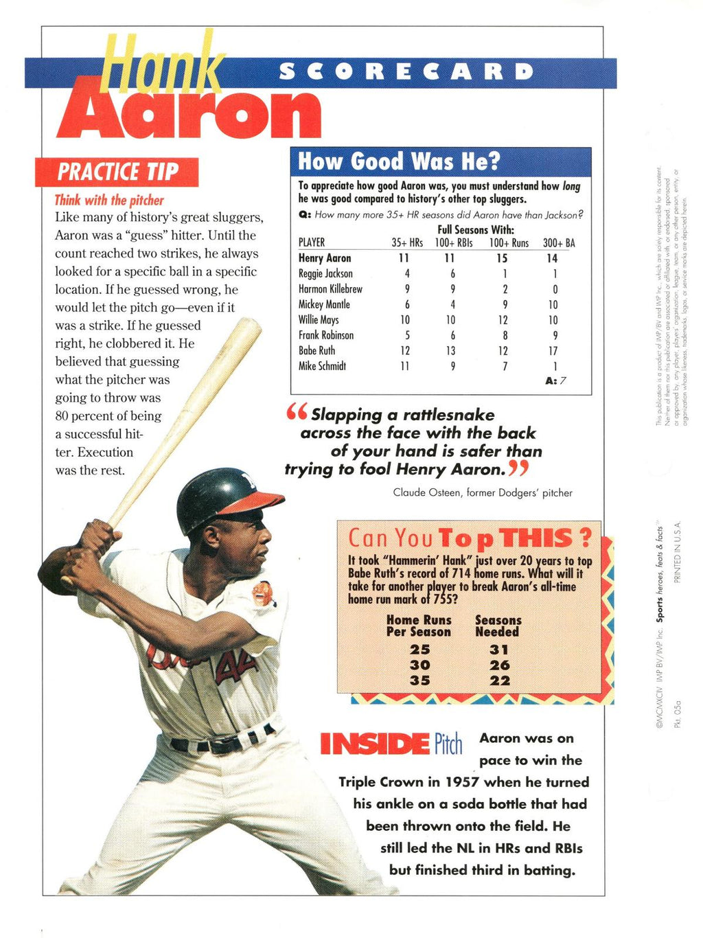 1996 Sports Heroes, Feats & Facts # Hank Aaron