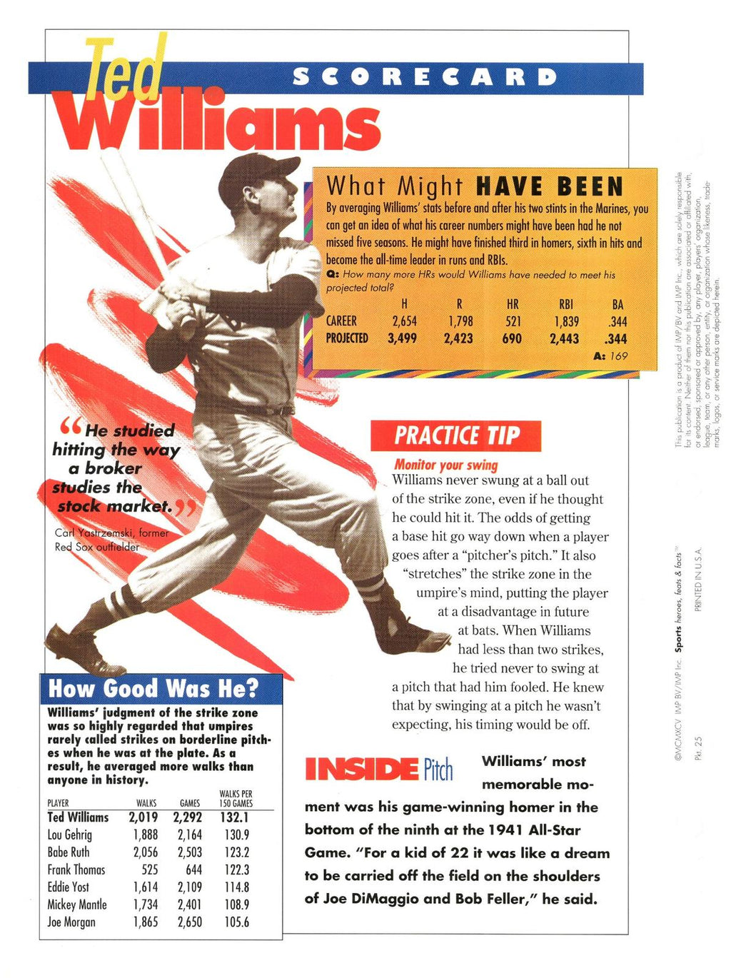1996 Sports Heroes, Feats & Facts # Ted Williams