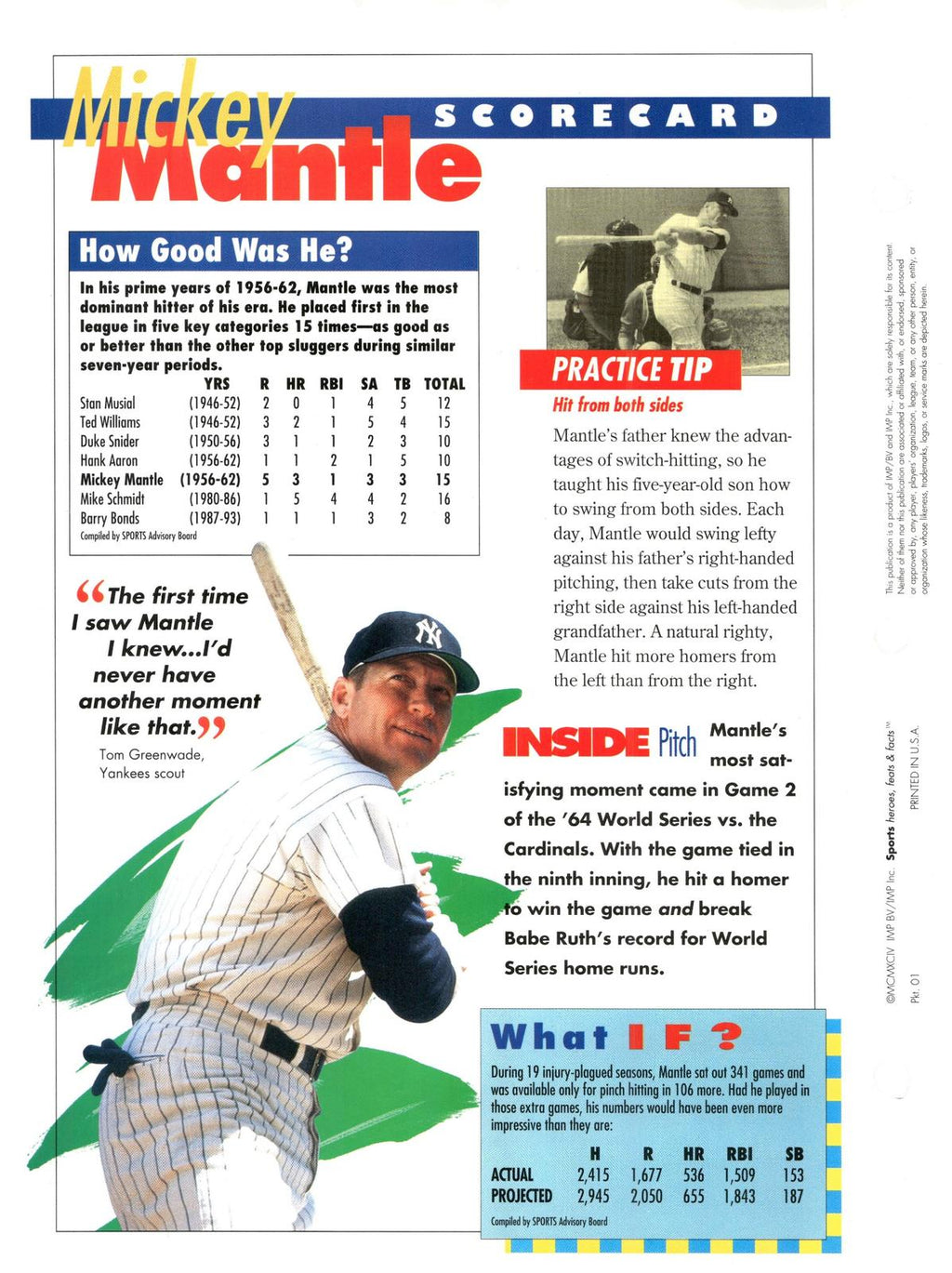 1996 Sports Heroes, Feats & Facts # Mickey Mantle