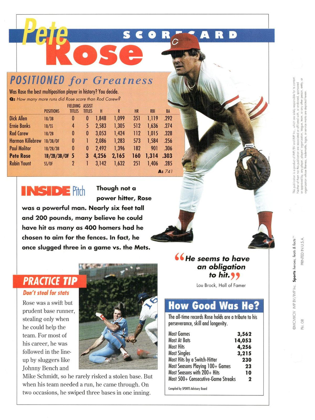 1996 Sports Heroes, Feats & Facts # Pete Rose