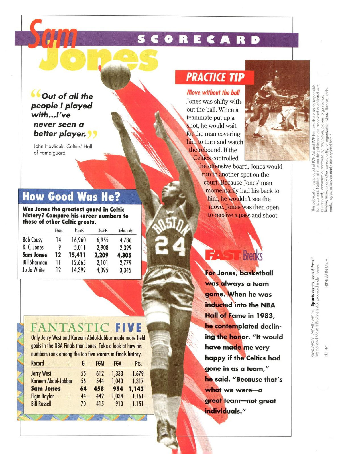 1996 Sports Heroes, Feats & Facts # Sam Jones