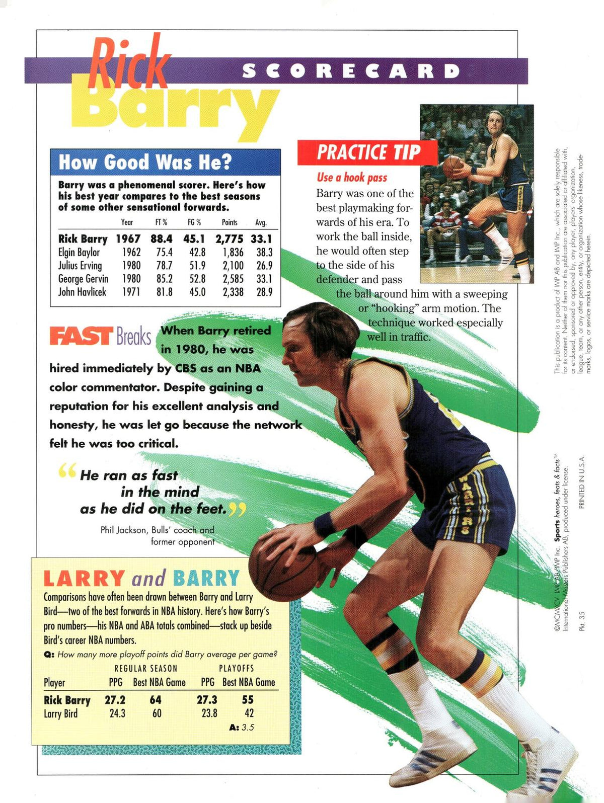 1996 Sports Heroes, Feats & Facts # Rick Barry