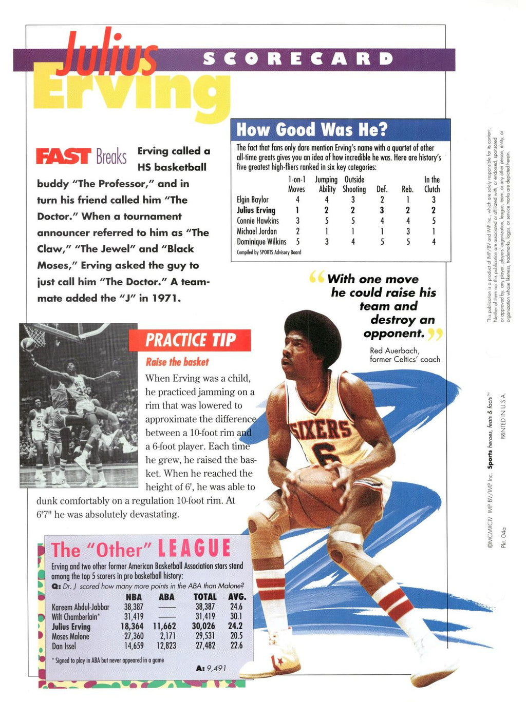 1996 Sports Heroes, Feats & Facts # Julius Erving