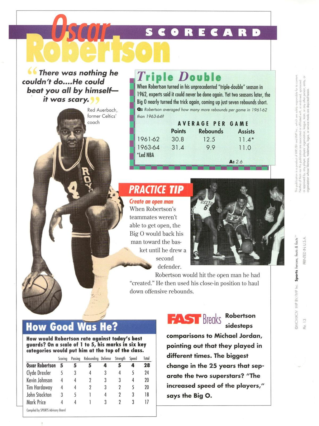 1996 Sports Heroes, Feats & Facts # Oscar Robertson