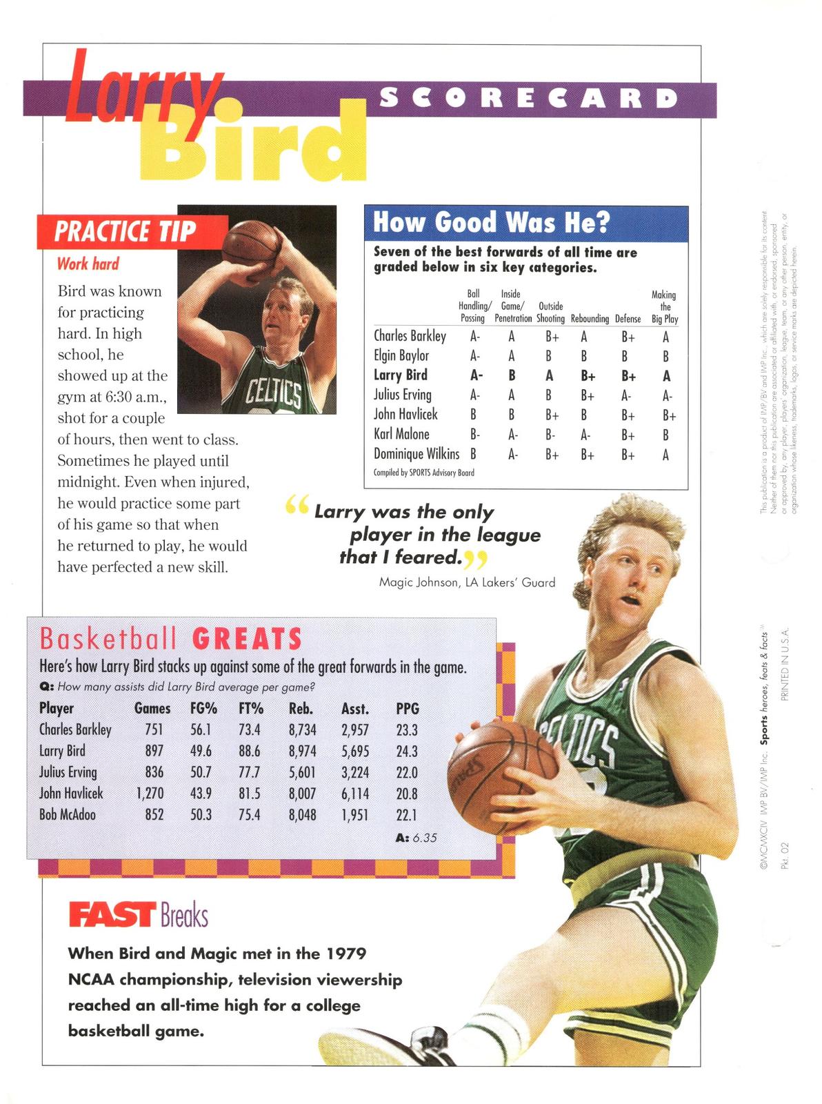 1996 Sports Heroes, Feats & Facts # Larry Bird