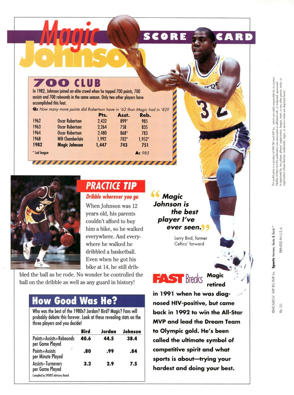 1996 Sports Heroes, Feats & Facts # Magic Johnson