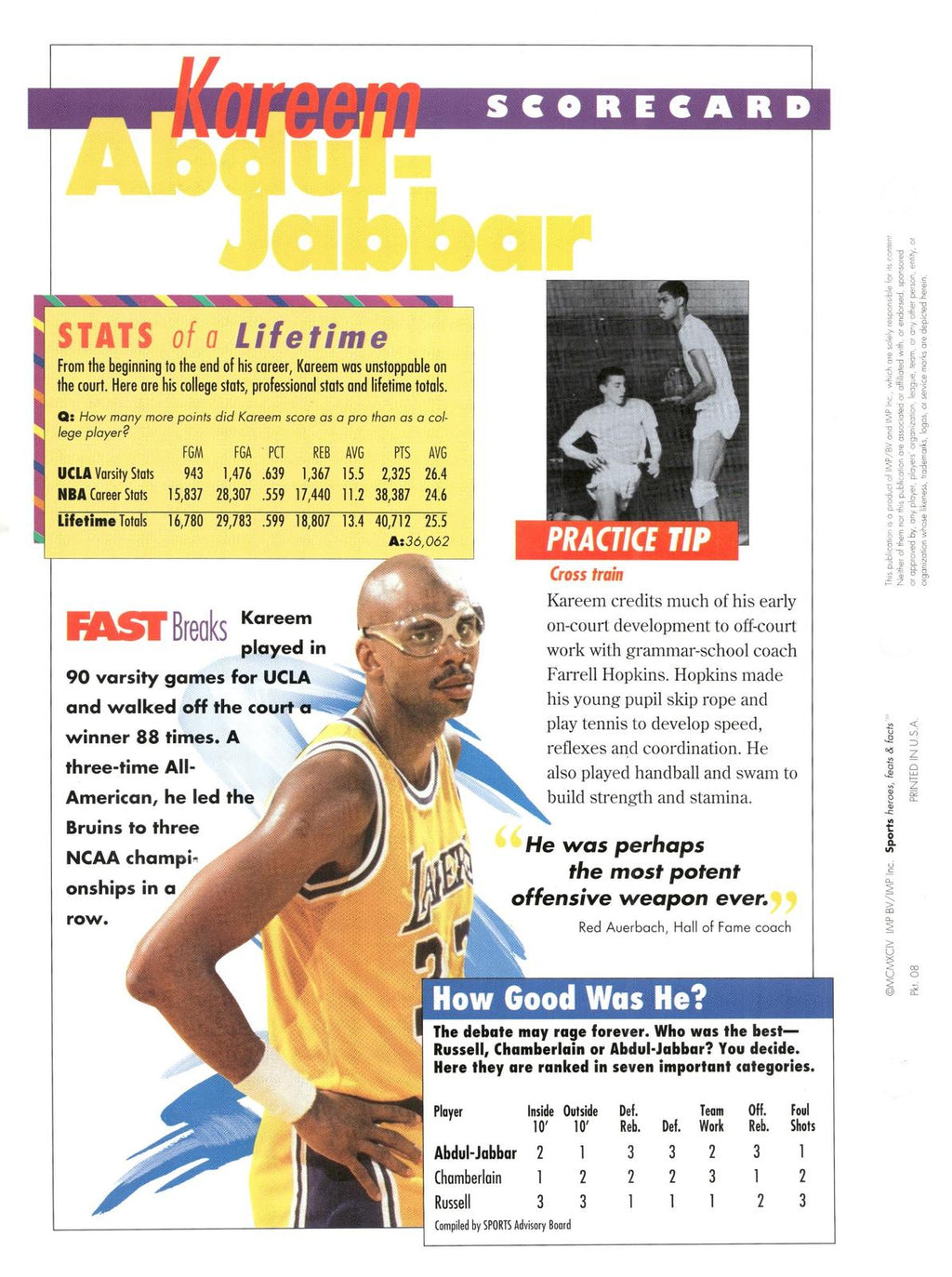 1996 Sports Heroes, Feats & Facts #