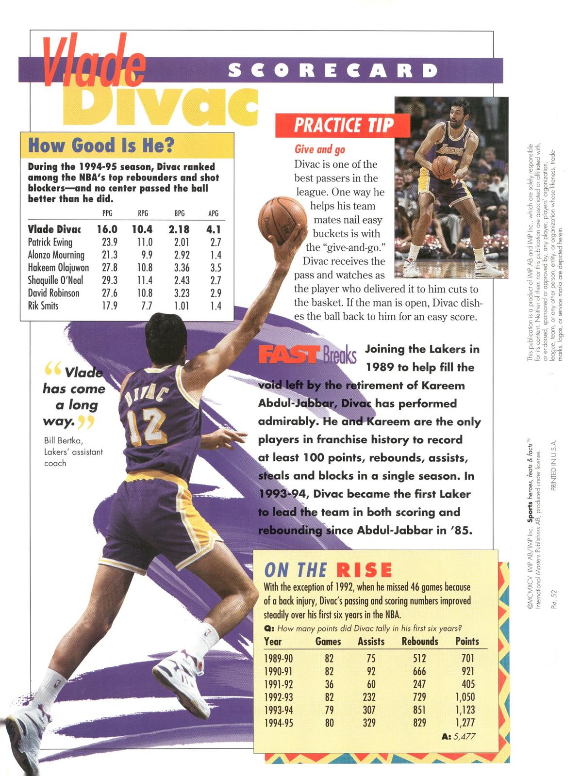 1996 Sports Heroes, Feats & Facts # Vlade Divat