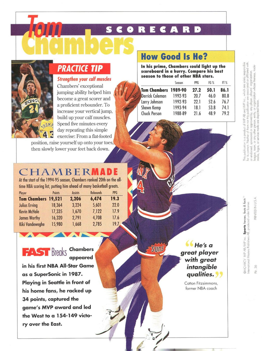 1996 Sports Heroes, Feats & Facts # Tom Chambers